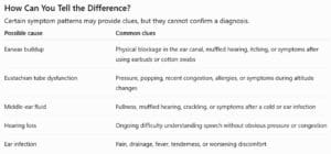 What Does Hearing Loss Feel Like?